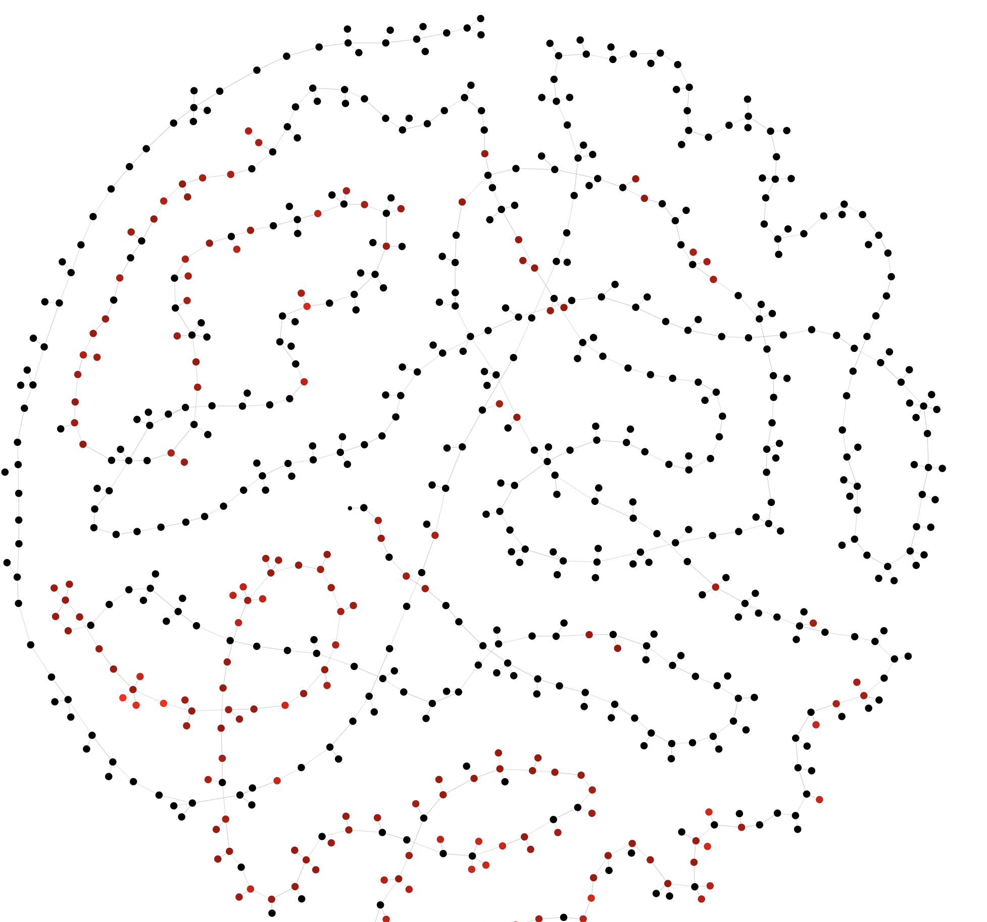 colored-by-transactions