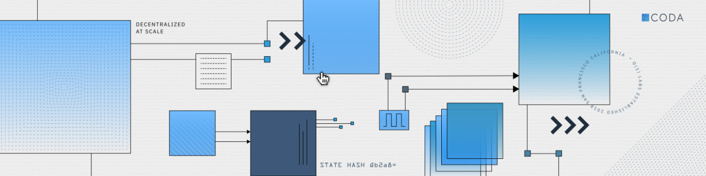 March to Mainnet: Running a Mina Archive Node in Kubernetes